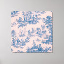 Recherche de rose impressions sur toile Toile de jouy