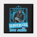 Recherche de codeur magnets Logiciel