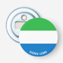 Recherche de sierra maison deco Drapeaux du monde