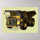 Recherche de mining posters Miners