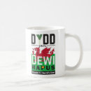 Recherche de cymru tasses Souillé