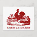 Recherche de barbecue cartes postales Ferme