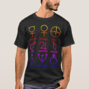 Recherche de symbole astronomique Geek