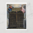 Recherche de citoyen cartes postales Liberté