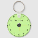 Recherche de clé de pièce porteclés Pièces