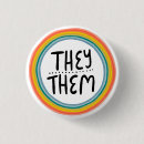 Recherche de anneaux badges Moderne