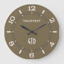 Recherche de taupes horloges Monogramme
