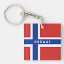 Recherche de norway porteclés Drapeau de la norvège