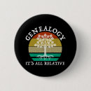 Recherche de ancêtre en badges Ascendance