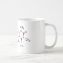 Recherche de caféine tasses Chimie