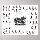 Recherche de hema posters Meyer