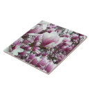 Recherche de soucoupe carreaux Floral