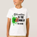 Recherche de célèbre tshirts Monde