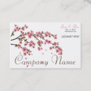Recherche de luxe standard cartes visite Affaires