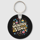 Recherche de scientifique porteclés Enseignant