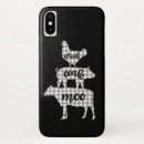 Recherche de porc iphone coques Ferme