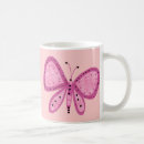 Recherche de papillon violet tasses Fille