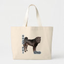 Recherche de partage sacs Chien