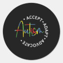 Recherche de accessibilité autocollants Gestion du stress