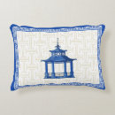 Recherche de pagoda Bleu