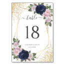 Recherche de navy blue rose gold mariages Floral