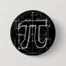 Recherche de nombre de pi badges Maths