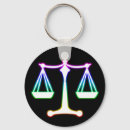 Recherche de juridique porteclés Étudiant en droit