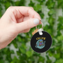 Recherche de cellule porteclés Drôle