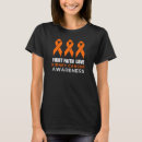 Recherche de cancer de rein Combattre