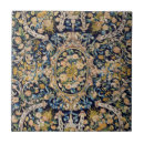 Recherche de décoratif carreaux Vintage