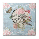 Recherche de vintage floral carreaux Tendance