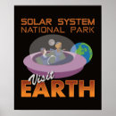 Recherche de space travel posters Rétro