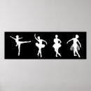 Recherche de ballett posters Pour tous