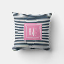 Recherche de bandes coussins Monogramme