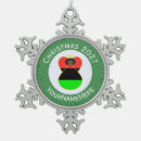 Recherche de africain ornements Pour eux