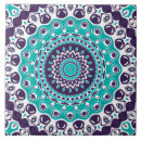 Recherche de motif de mandala carreaux Toute personne