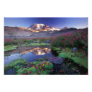 Recherche de mt posters Alpin