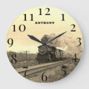 Recherche de chemin de fer vintage posters Train antique