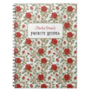 Recherche de organizers Recette