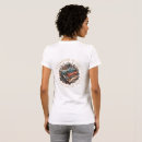Recherche de bmw Vintage