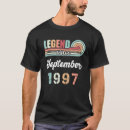 Recherche de 25 ans tshirts Légende