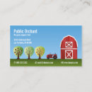 Recherche de verger cartes visite Nourriture
