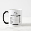 Recherche de pour le bureau mugs bouteilles Cadeau