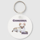 Recherche de maman 2 b Dog
