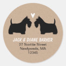 Recherche de scott autocollants Dog