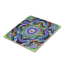Recherche de de mandala carreaux Symbole