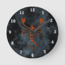Recherche de scorpio horloges Astrology