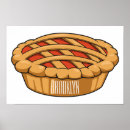 Recherche de savoureux posters Pâtisserie