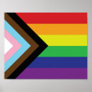 Recherche de progrès posters Arc en ciel