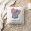 Recherche de chat bleu russe coussins Chaton
